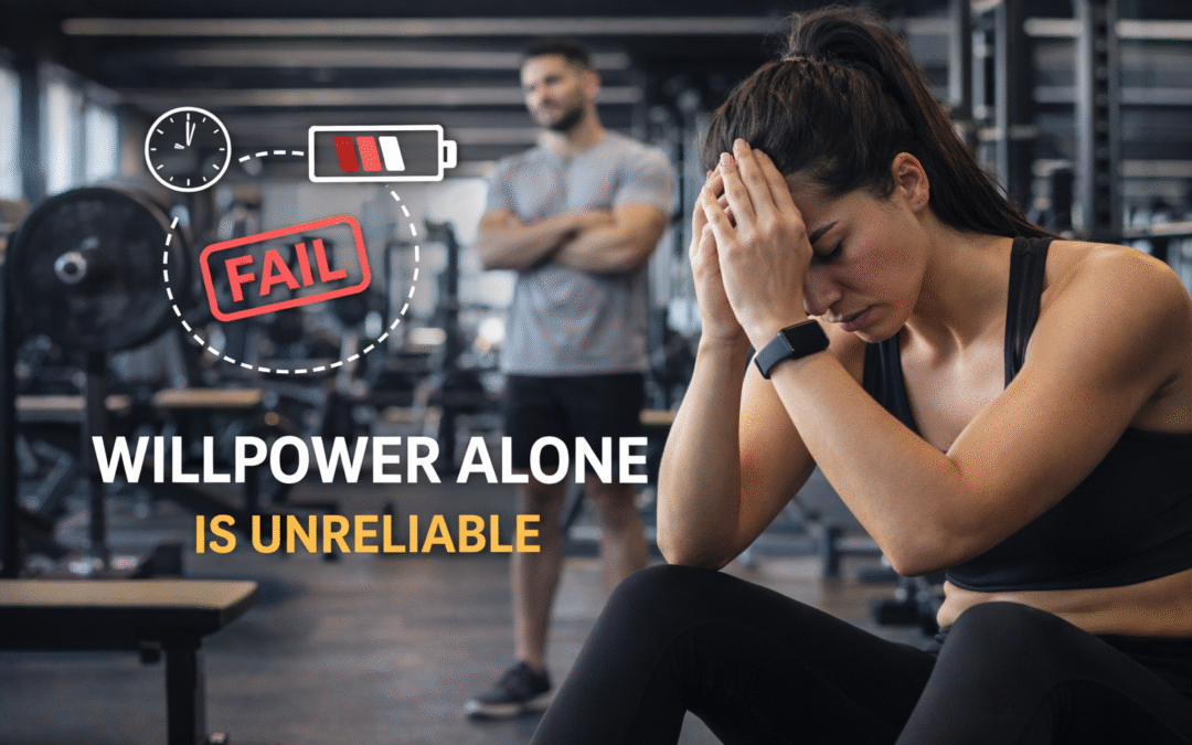 Why Relying on Willpower Alone Fails in Fitness